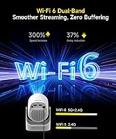 Vista 3 de 【Enfoque Eléctrico】Proyector con WiFi 6 y Bluetooth 5.0, Mini Portátil Nativo 720P con Soporte 4K, Proyector Inteligente Integrado con Android 14