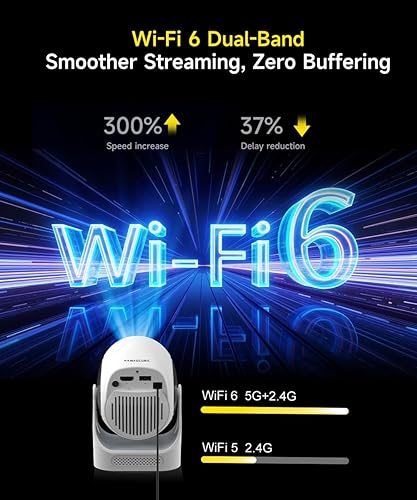 Miniatura 4 de Enfoque eléctricoProyector con WiFi 6 y Bluetooth 5.0, mini portátil nativo 720P con soporte 4K, proyector inteligente integrado en Android 14,