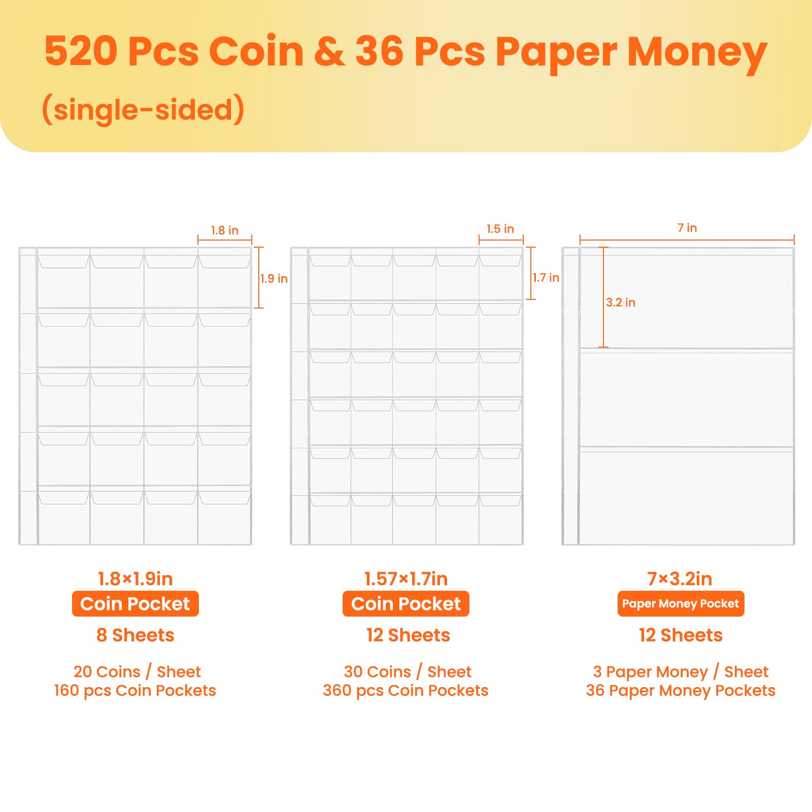 Soporte para colección de libros de monedas para coleccionistas – Álbum de colección de monedas ignífugo con 520 bolsillos y 36 fundas para almacenamiento de dinero para suministros de