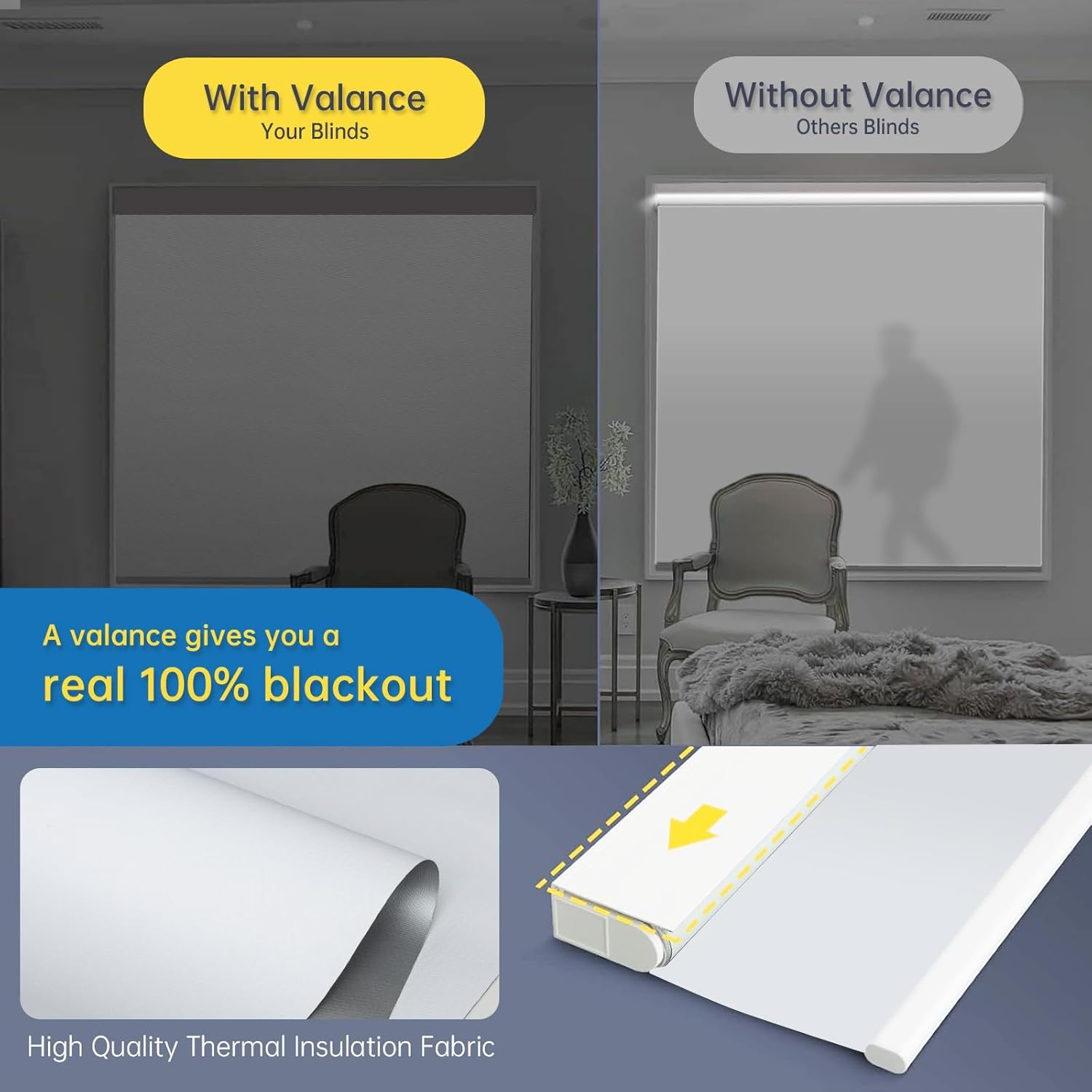 DENFOON Motorized Blinds with Remote,Thermal Electric Blinds【Solar Panel】,Customizable Automatic Roller Shades, Blackout Remote Control Blinds for Windows Upgrade to smart Blinds, White,29" W x 72" H