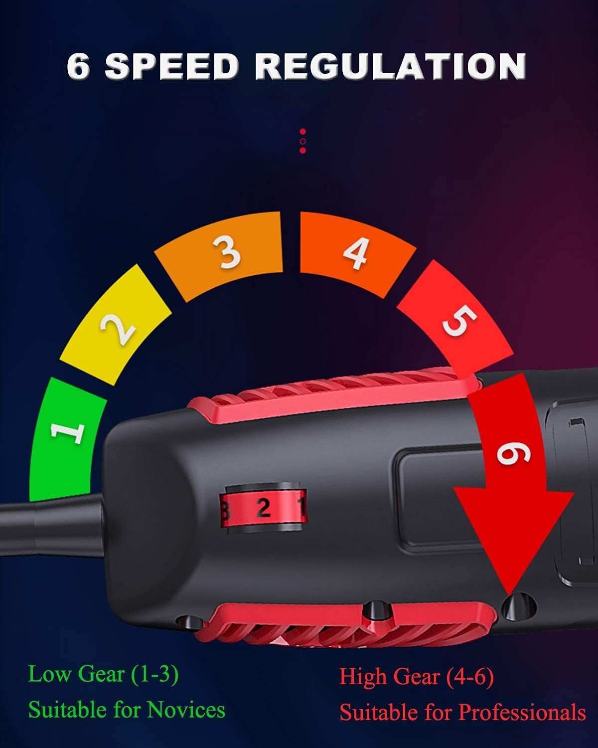 1450W Professional Sheep Shears, Hand-held Electric Sheep Shears, Mini Wool Clippers with 6-Speed Adjustment for Goat, Sheep, Camel, Cow, Horse