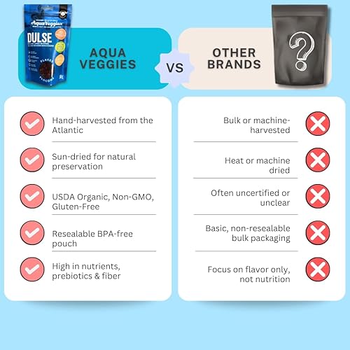 Miniatura 7 de Aqua Veggies Organic Atlantic Dulse Flakes grandes de 2 onzas, cosechadas a mano, secado al sol, Bahía de Fundy, excelente fuente de vitaminas B6