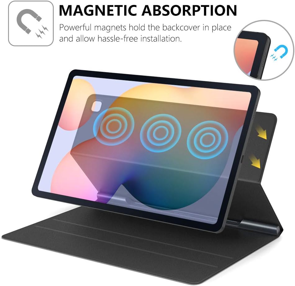 Diagram showing magnetic absorption of the tablet into the MoKo case