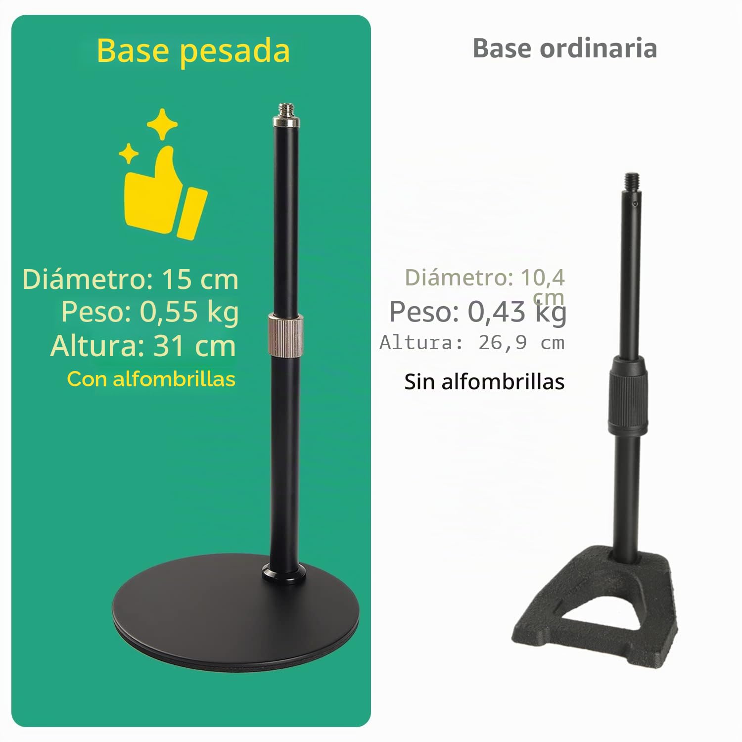 AT2020 Soporte Micrófono Mesa de Escritorio Altura Ajustable, con Shock Mount, Protector de Parabrisas de Espuma y Base de Metal, para Audio Technica AT2020 AT2020USB AT2020USB+ AT2035 Micro