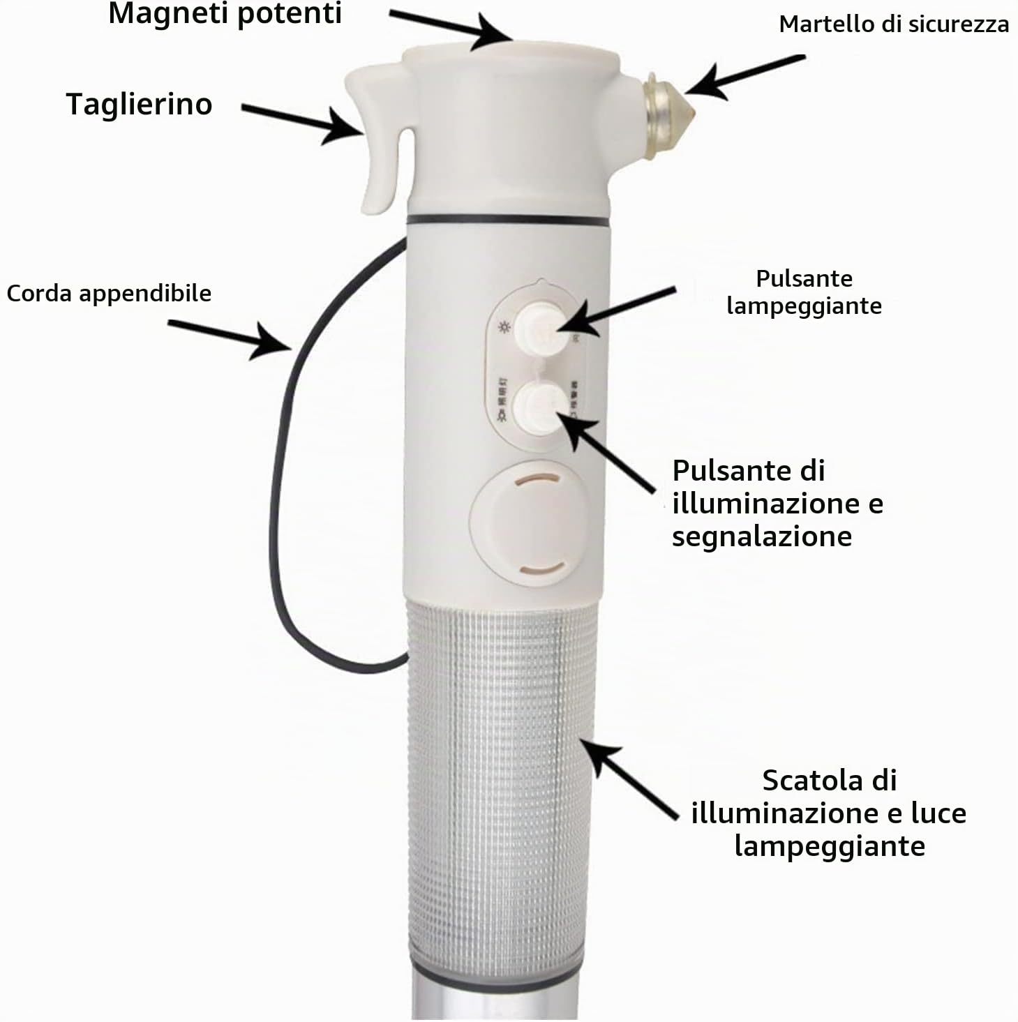 Bastone elettronico per ciechi con allarme acustico e luminoso, bastone da passeggio intelligente per ipovedenti, illuminato a LED, pieghevole, aiuto per anziani e adulti non vedenti