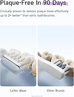 Vista 5 de Laifen Wave Special Electric Toothbrush, New 2025 Version Oscillation & Vibration Sonic Electric Toothbrush for Adults with App, 2 Brush Heads, IP68