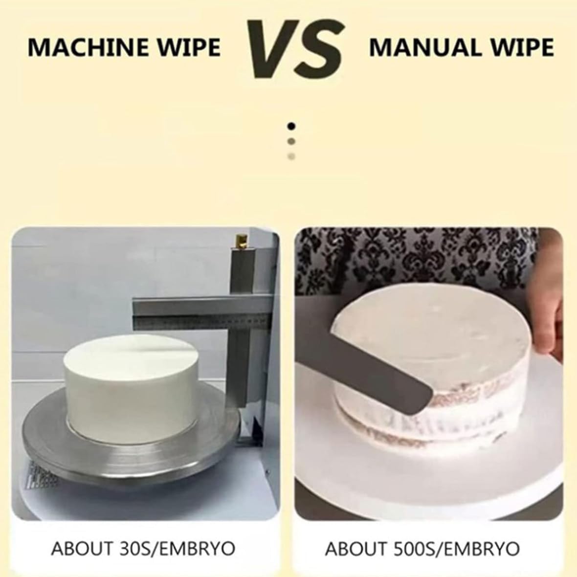 Máquina Automática Formación Hielo para Tartas Cumpleaños Raspador Tartas Ajustable 4a12 Pulgadas Máquina para Decorar Pasteles Formación Hielo para Tartas Cumpleaños,002