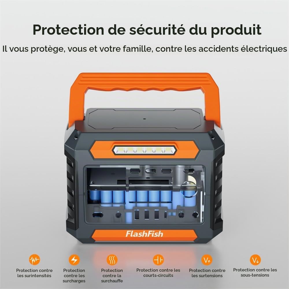 FlashFish Station d'alimentation portable 144,3 Wh avec panneau solaire 100 W, générateur solaire 200 W avec lumières 230 V AC/DC/USB/type C/LED, générateur de batterie pour camping, voyage