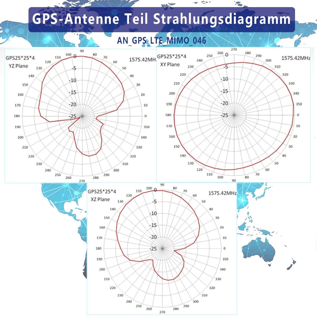 Maswell Antenna GPS 4G, MIMO 700-2700 MHz SMA maschio 2 dBi per veicoli domestici e uffici, roulotte, camper, barche, basso profitto, non per concorrenza di velocità