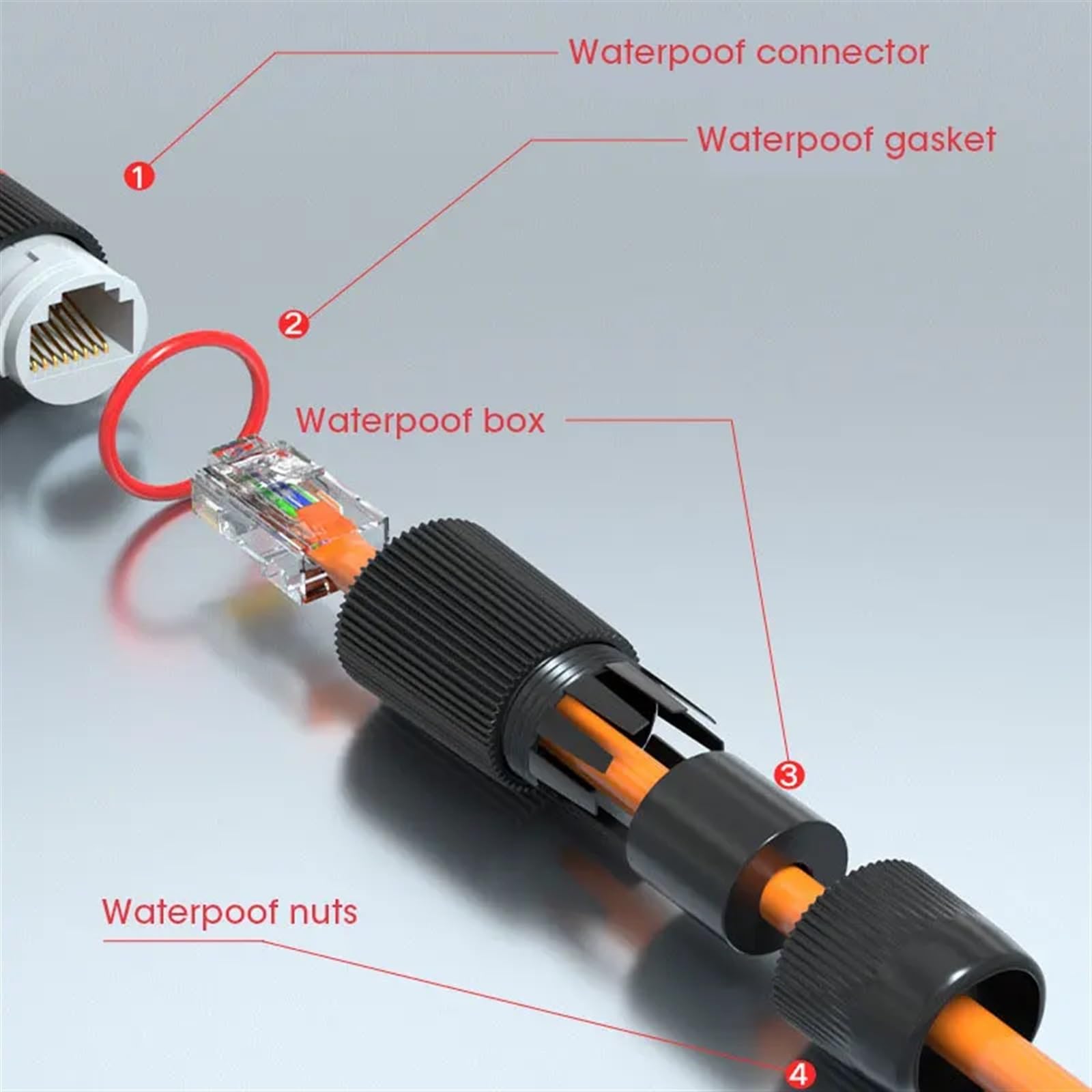 GEDIZ Coupleurs étanches Connecteurs de coupleur RJ45 étanches IP67 Coupleurs étanches Ethernet Cat 5/5e/6A (Color : ZTT-FSK-BK-001)