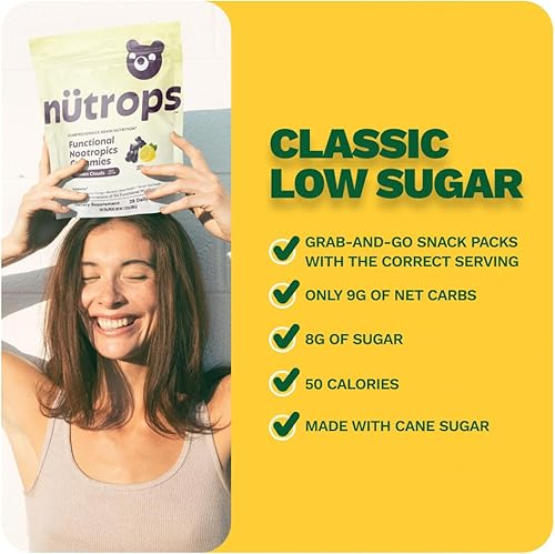 Miniatura 7 de Nutrops Lions Mane Mushroom Gummies for adults, Functional Nootropics, Herbal Brain Supplement for Energy, Brain Health, Cognitive, Memory & Focus