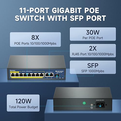 Miniatura 2 de Conmutador PoE Gigabit con 8 puertos POE+, 2 puertos Gigabit Uplink y 1 puerto SFP, compatible con IEEE802.3afat, hasta 120W, diseño de metal,