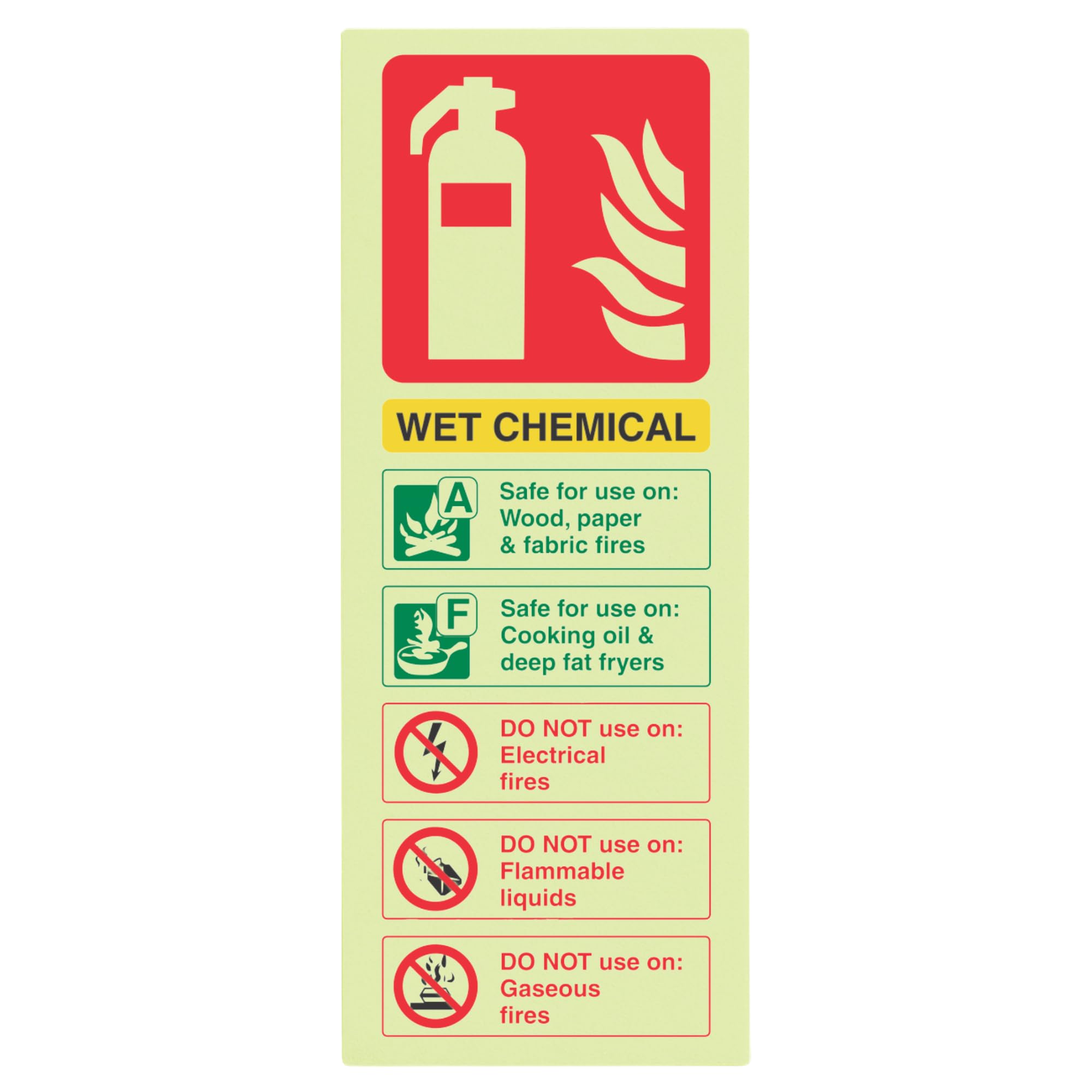 Feuerlöscher-Schild Englisch | 75x200 Mm | Nachtleuchtend | Für Küche & Werkstatt