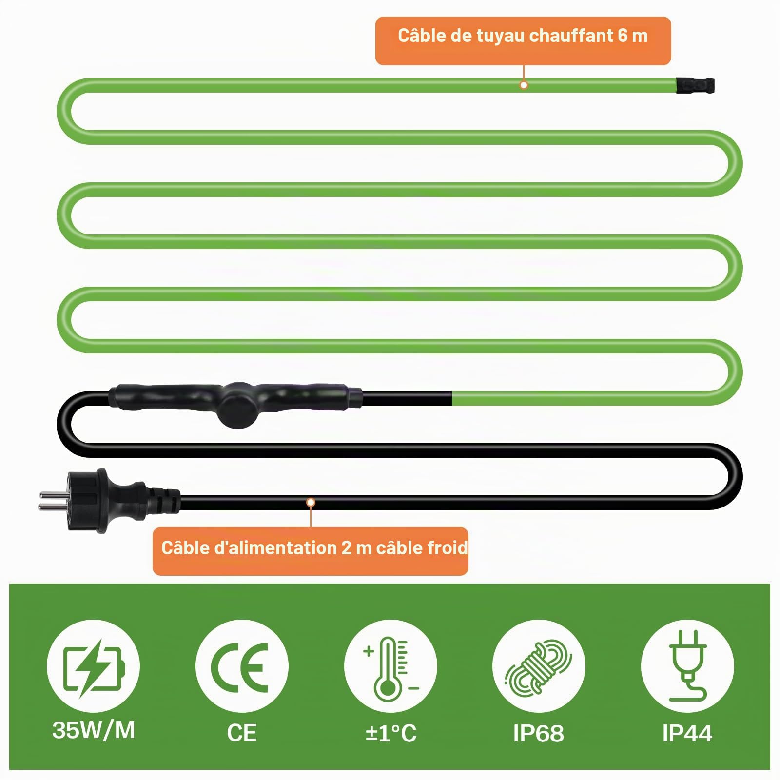Câble chauffant autorégulateur, 6 m, câble chauffant antigel avec thermostat intégré pour protéger les tuyaux d'eau, idéal pour les plantes, étanche avec fiche de contact de protection 35 W/m