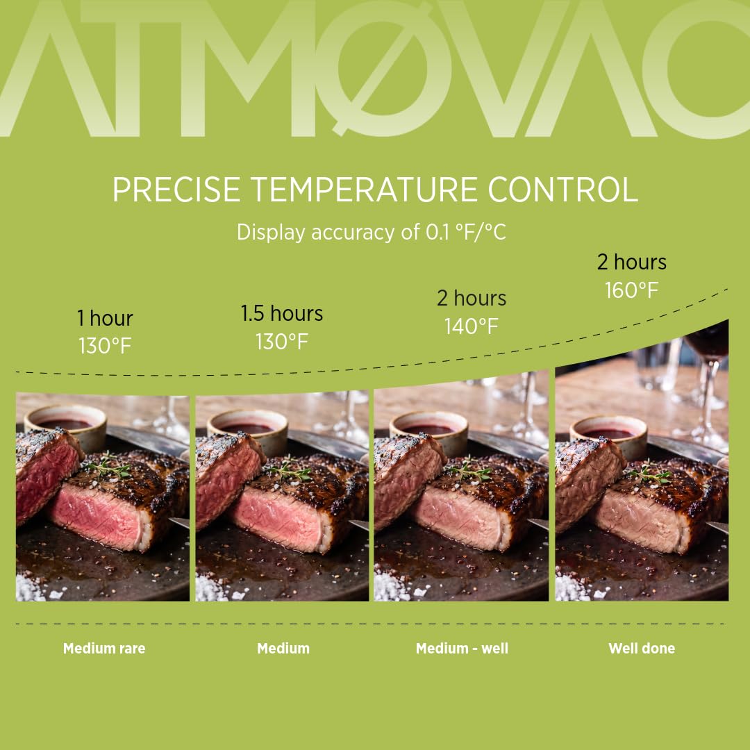 SV-PRO Sous Vide Immersion Circulator – Commercial-Grade Thermal Cooker for Precision Cooking – High-Powered Water Circulation & Digital Temperature Control