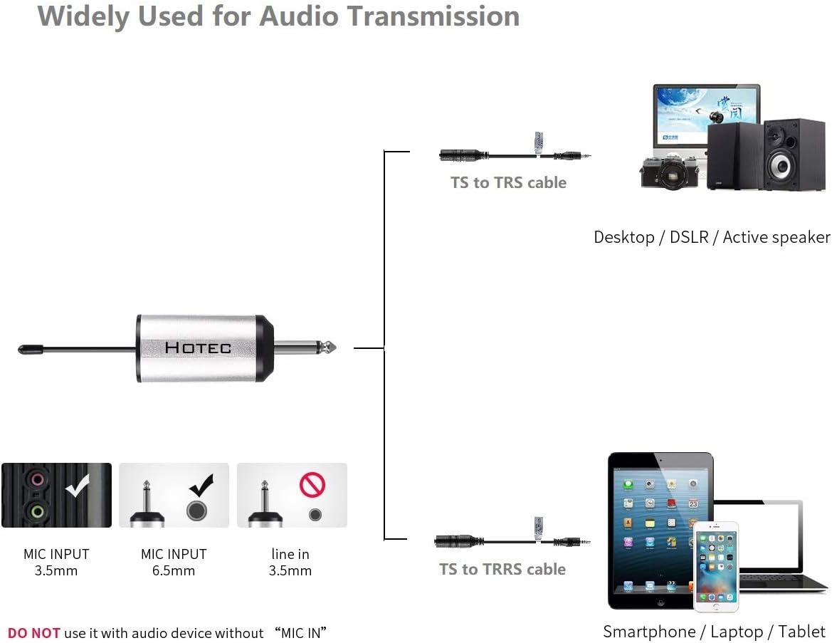 Diagram illustrating the wide use of HOTEC audio adapter cables for audio transmission, showing connections to desktop computers, DSLR cameras, active speakers, smartphones, laptops, and tablets.