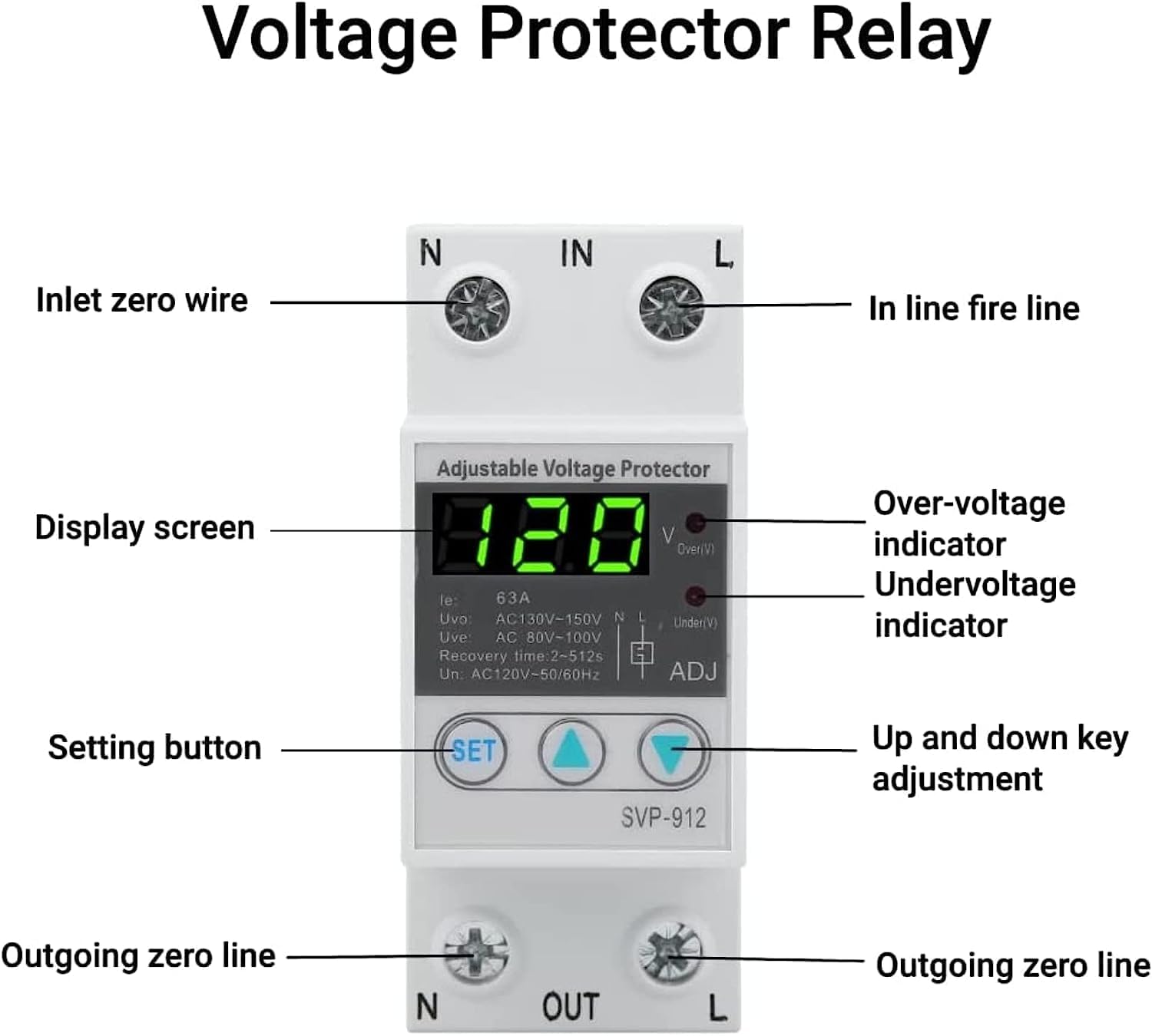 Detailed view of the Walfront SVP-912 voltage protector's display and control buttons, with labels for each component