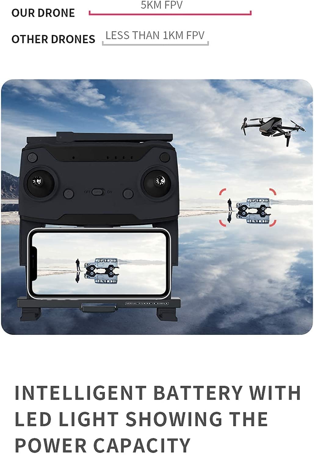 Drone pieghevole GPS WiFi FPV 5G Trasmissione di immagini 5000 m Droni per adulti con giunto cardanico a 3 assi 4k Camera Angolo regolabile, 35 minuti di volo Quadricottero RC senza spazzole p