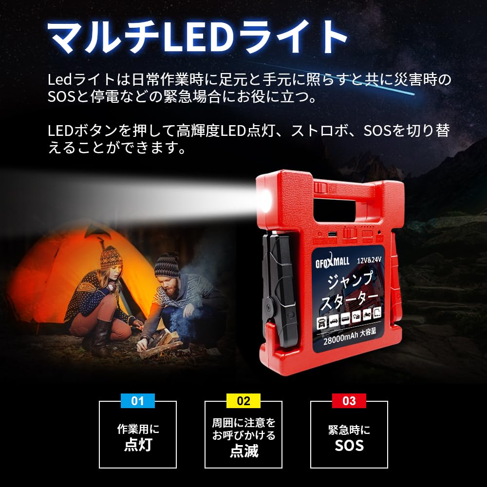Amazon | Gfoxmall ジャンプスターター12V 24V 28000mAh ガソリン