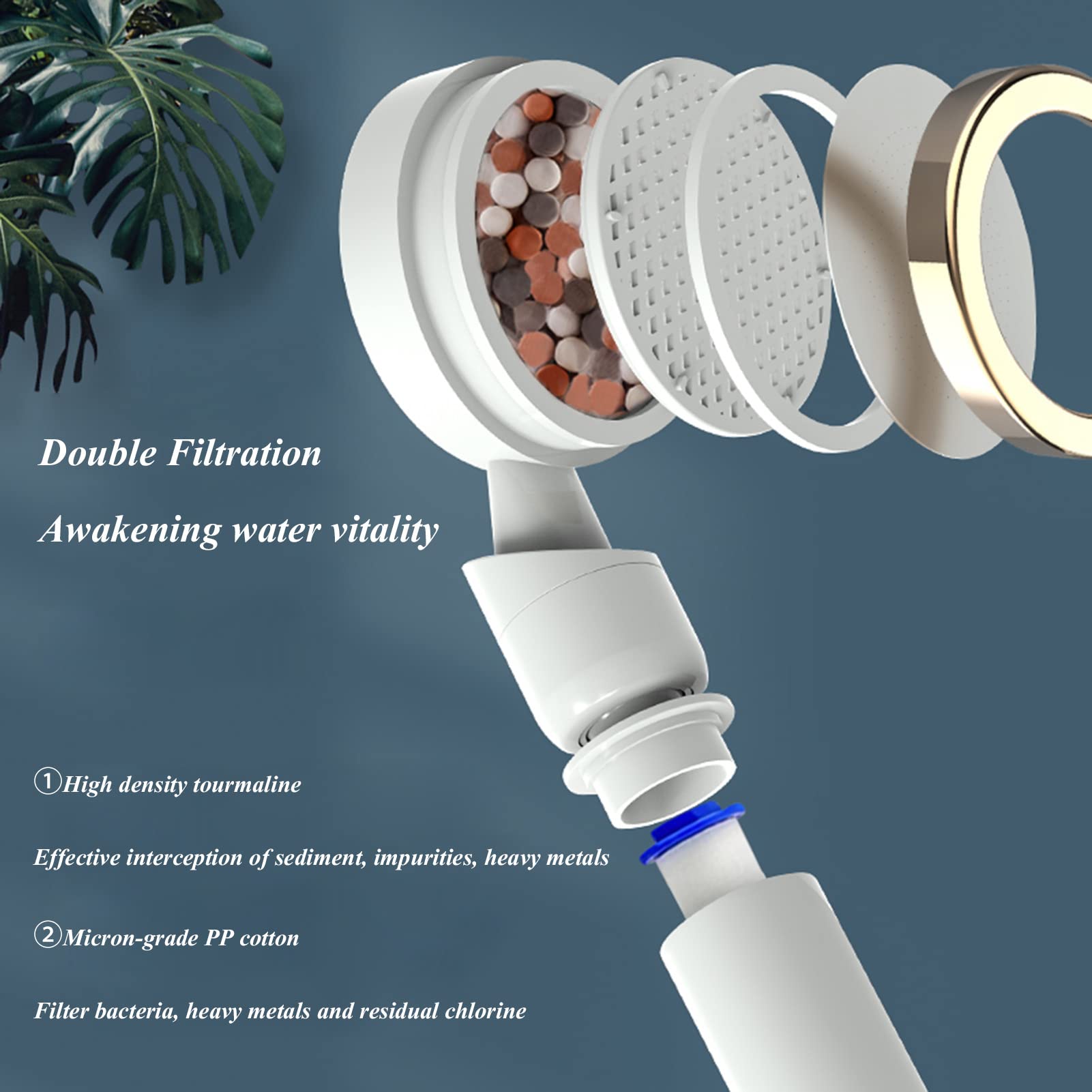 Handheld Shower Head with High Pressure, Rainfall Showerhead with Filter for Dry Skin and Hair