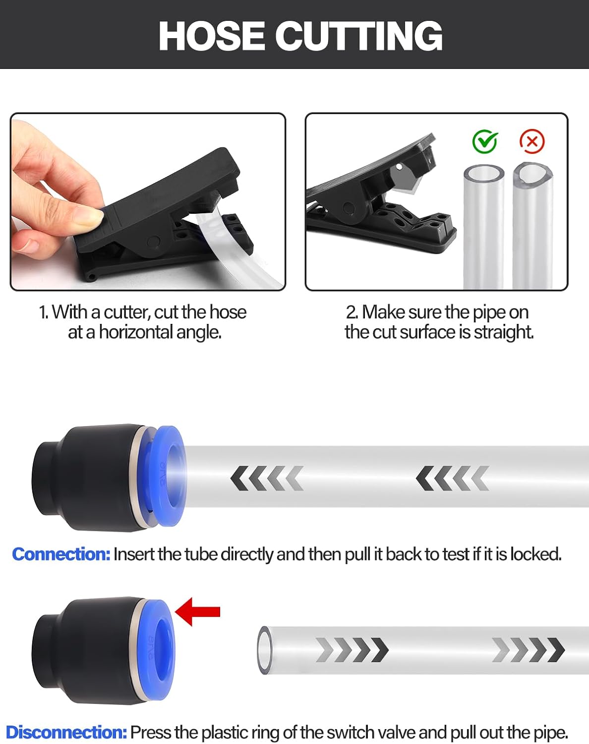36PCS Push-to-Connect Air Line Fitting Plug, Quick Connect End Plugs | Kalolary Brake Line Plug Air Hose Fittings Quick Cap Plugs Fitting for 1/8" 5/32" 1/4" 5/16" 3/8" 1/2" OD Tube