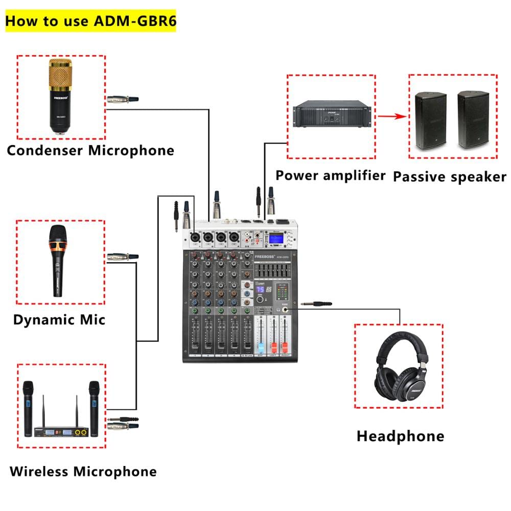 DJ-Equipment für die Party ADM-GBR6 Serie Phantom Power Repaeat -Effekt USB Funktion Bluetooth Karaoke DJ Konsole 9 9dsp Mixer Audio 6 Kanal (Color : ADM-GBR8)