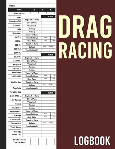 Drag Racing Log Book: Race Score Record Book, Drag Racing Information Tracker, Drag Racing Details Journal and Organizer, Designed To Record Time Of Day, Lane, Launch RPM, Etc.