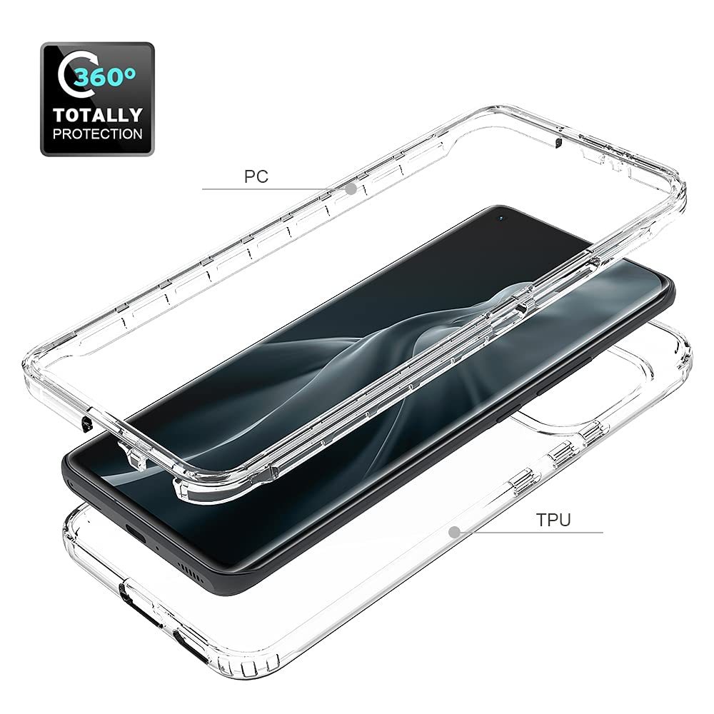 Cover Per Motorola Edge 20 Lite Trasparente – Silicone Morbido Con Protezione 360° E Paraurti