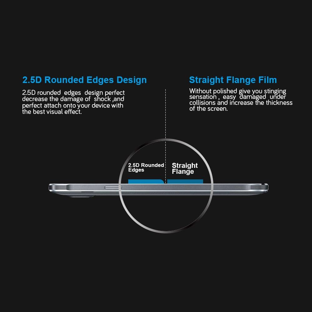 ChefzBest Galaxy S5 Tempered Glass Screen Protector with 2.5D Rounded Edge and 9H Hardness
