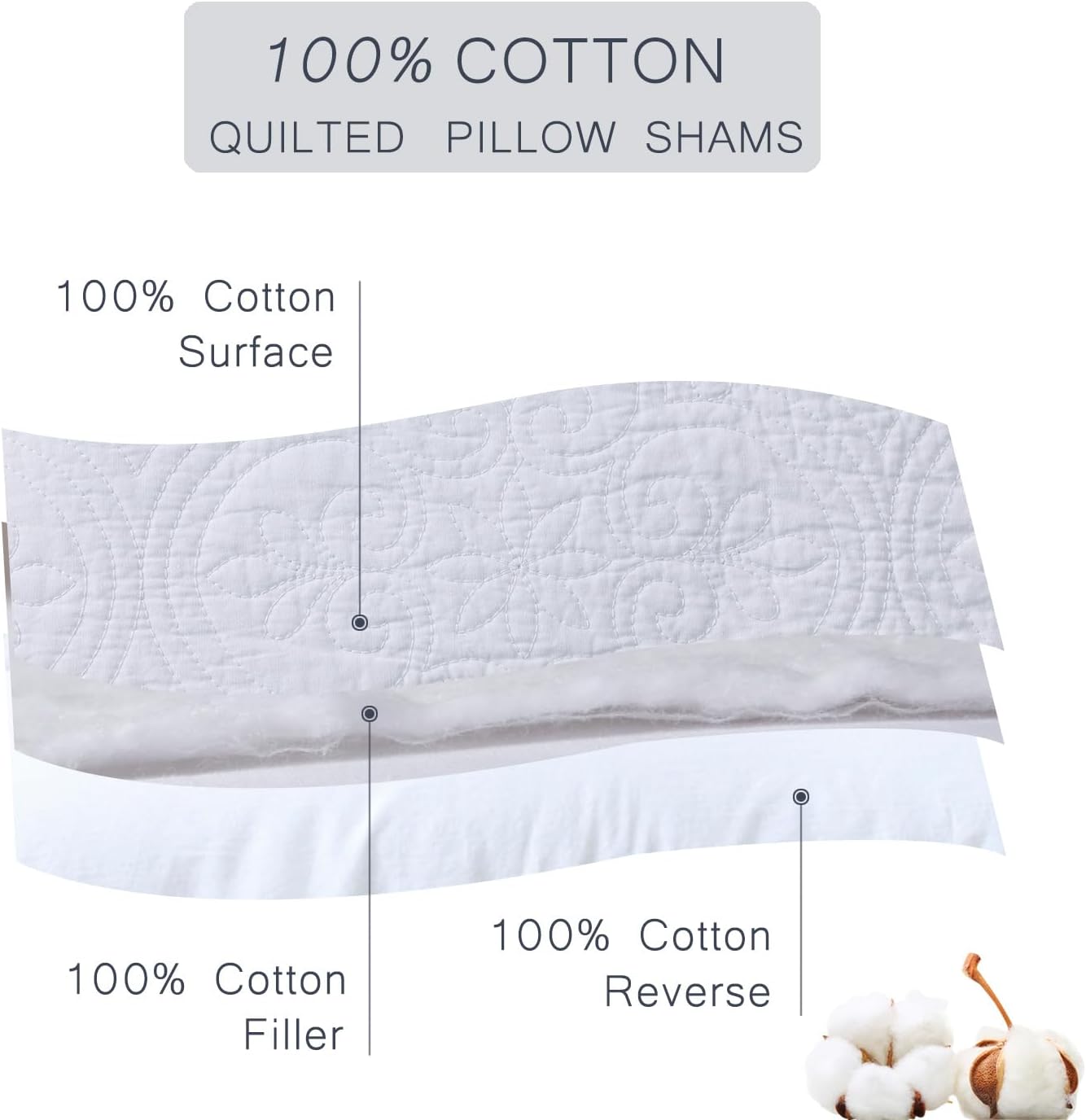 YINFUNG White Quilted Euro Sham European Pillow Covers Cotton Medallion Damask Set of 2 Scalloped Embroidered Floral Square Pillowcases Embossed Matelasse Victorian Vintage Textured Decorative 26×26 - Image 7