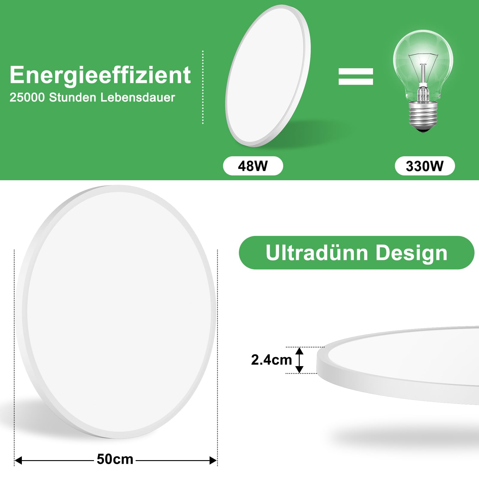 Deckenlampe LED Deckenleuchte Flach Rund, Ø50CM Deckenlampe LED 48W 4800LM 4000K Neutralweiß IP44 Wasserdicht Badezimmer Lampe, Badlampe Decke für Bad Küche Flur Schlafzimmer Keller