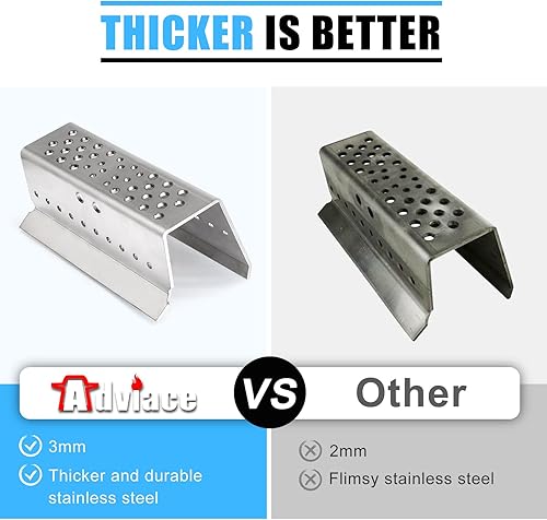 Miniatura 5 de Adviace 50-474 - Revestimiento para quemaduras para estufas de pellets Enviro EF3, EF2 y Meridian y Windsor, VistaFlame VF100 y VF 100, Regency GF55