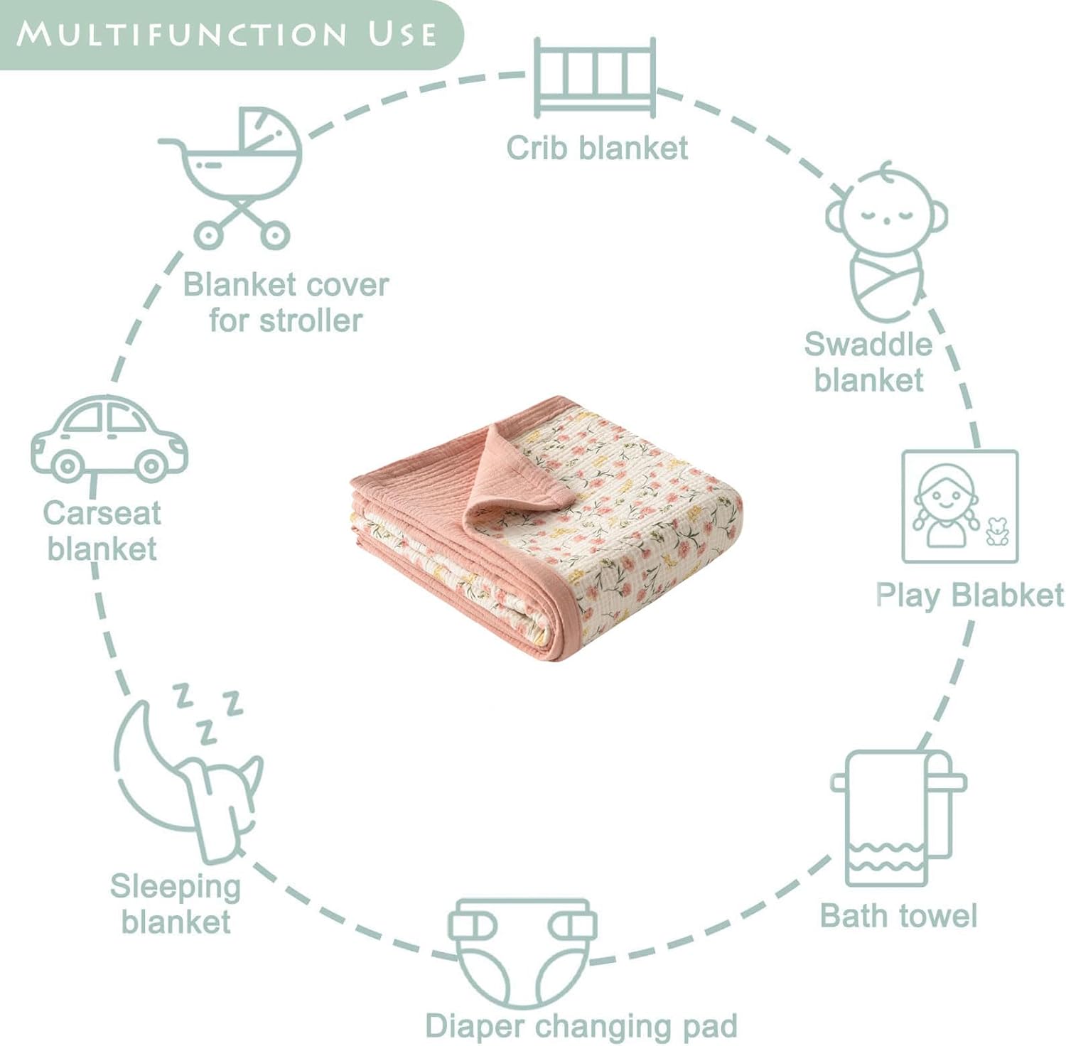 Little Jump Muslin Baby Blankets for Girls, Large 47" x 47" Cotton Crib Blanket for Baby Infant Toddler, Soft Breathable and Lightweight Toddler Quilt for Girls (Peach Floral) - Image 7