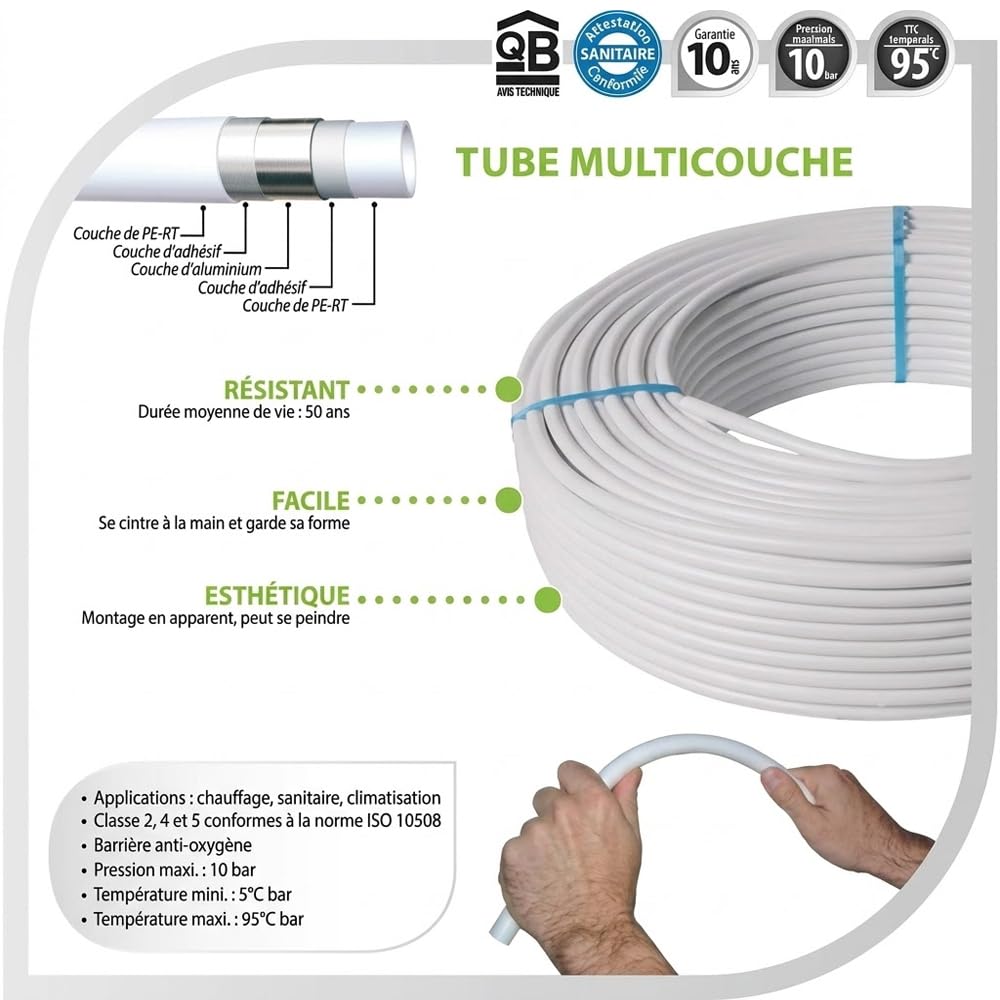 Suinga Multicapa mm | Tubo Multicapa mm metros AENOR | Tuberia Multicapa Fontaneria mm Exterior | Ideal para Agua Caliente Sanitaria, Suelo Radiante y Radiadores (20 mm, 10000, Centímetros)