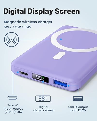 Miniatura 5 de Yiisonger Banco de energía inalámbrico, cargador portátil magnético delgado de 10000 mAh, 22.5 W PD de carga rápida, mini batería segura para Mag,