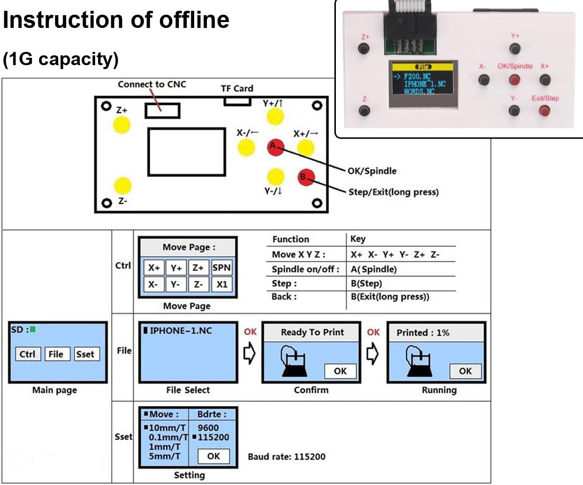 Bеѕt Dеаl 2-in-1 3000 m W CNC 3018 Pro Router Kit, GRBL Control 3 Axis Wood Plastic Acrylic PCB PVC Carving Milling Engraving Machine with Offline Controller, CNC Router Bits, ER11 Collects Prоmо 40% оƒƒ 2-in-1 3000 m W CNC 3018 Pro Router Kit, GRBL Control 3 Axis Wood Plastic Acrylic PCB PVC Carving Milling Engraving Machine with Offline Controller, CNC Router Bits, ER11 Collects