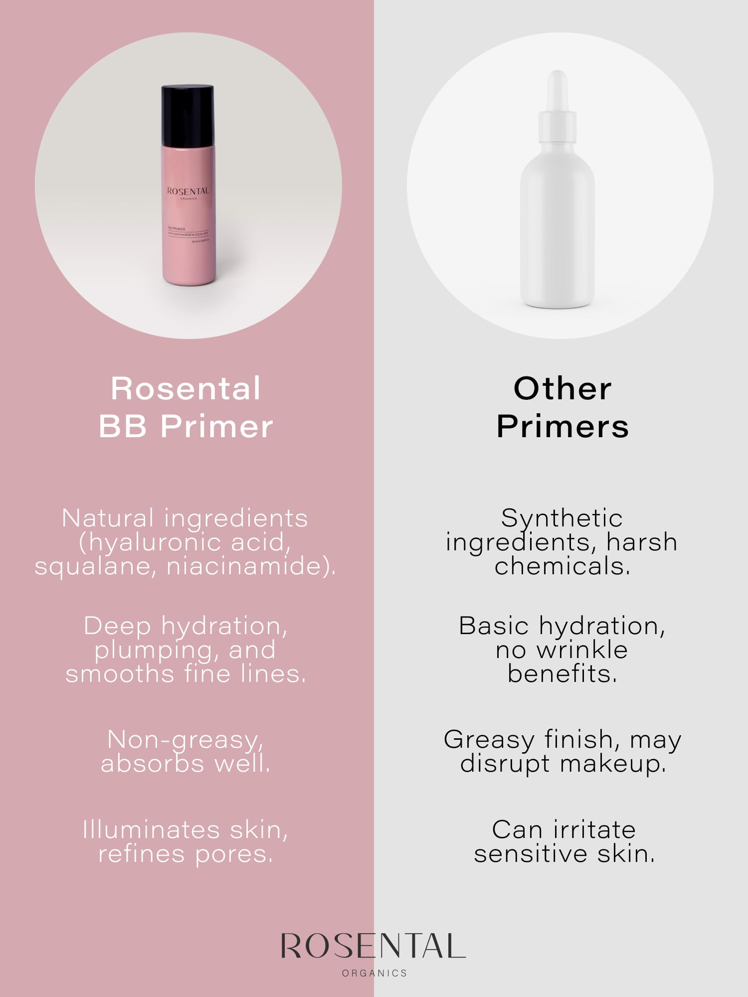 ROSENTAL ORGANICS BB Primer (25 ml) wygładzający pory – Glow Finish – podkład do makijażu – przeciw zaczerwienieniom – nawilżający – 100% naturalny kosmetyk – Made in Germany