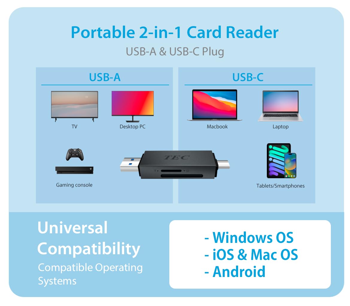 TEC Lector de tarjetas 2 en 1 USB-C/USB 3.2 MicroSD y adaptador de lector de tarjetas SD con doble salida USB. Compatible con iPhone 15 Pro Max, MacBook Pro/Air, Chromebook, Galaxy y más. Ideal para