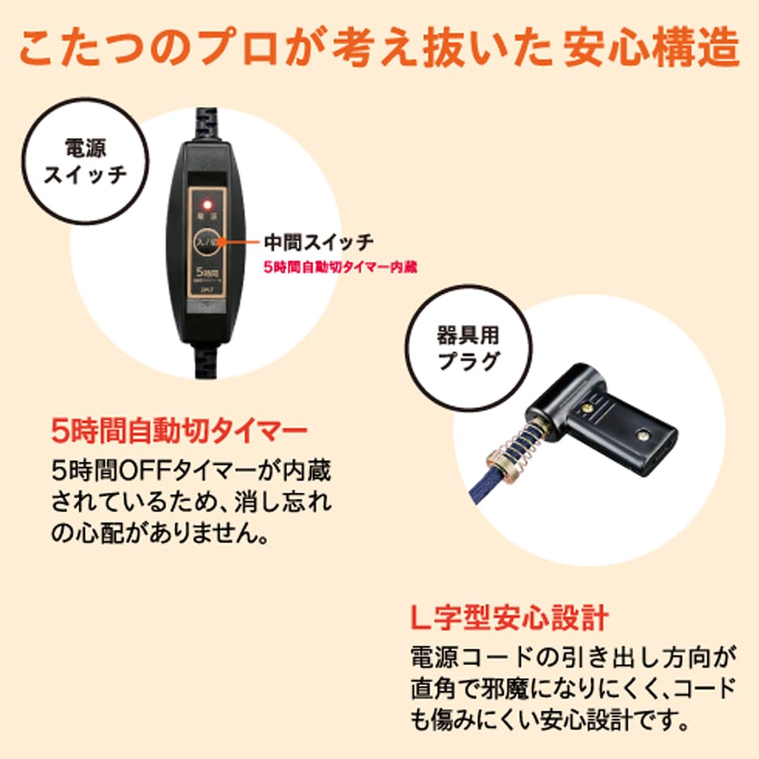 Amazon.co.jp: メトロ電気工業 メトロ専用 こたつコード 3m 節電