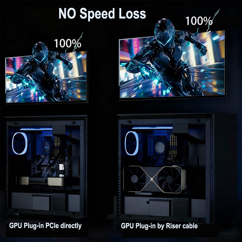 Sintech 10 cm PCI-e 5.0 X16 Riser-Kabel, PCIe-Verlängerungskarte | 180 Grad gerade, unterstützt GeForce RTX 40/RTX 50 Series AMD Radeon RX7000/RX9000 Series GPU-Karte