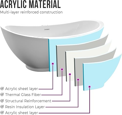 Miniatura 3 de Vanity Art Bañera de acrílico independiente de 69 pulgadas moderna bañera de remojo sola con desbordamiento ranurado certificado UPC y drenaje