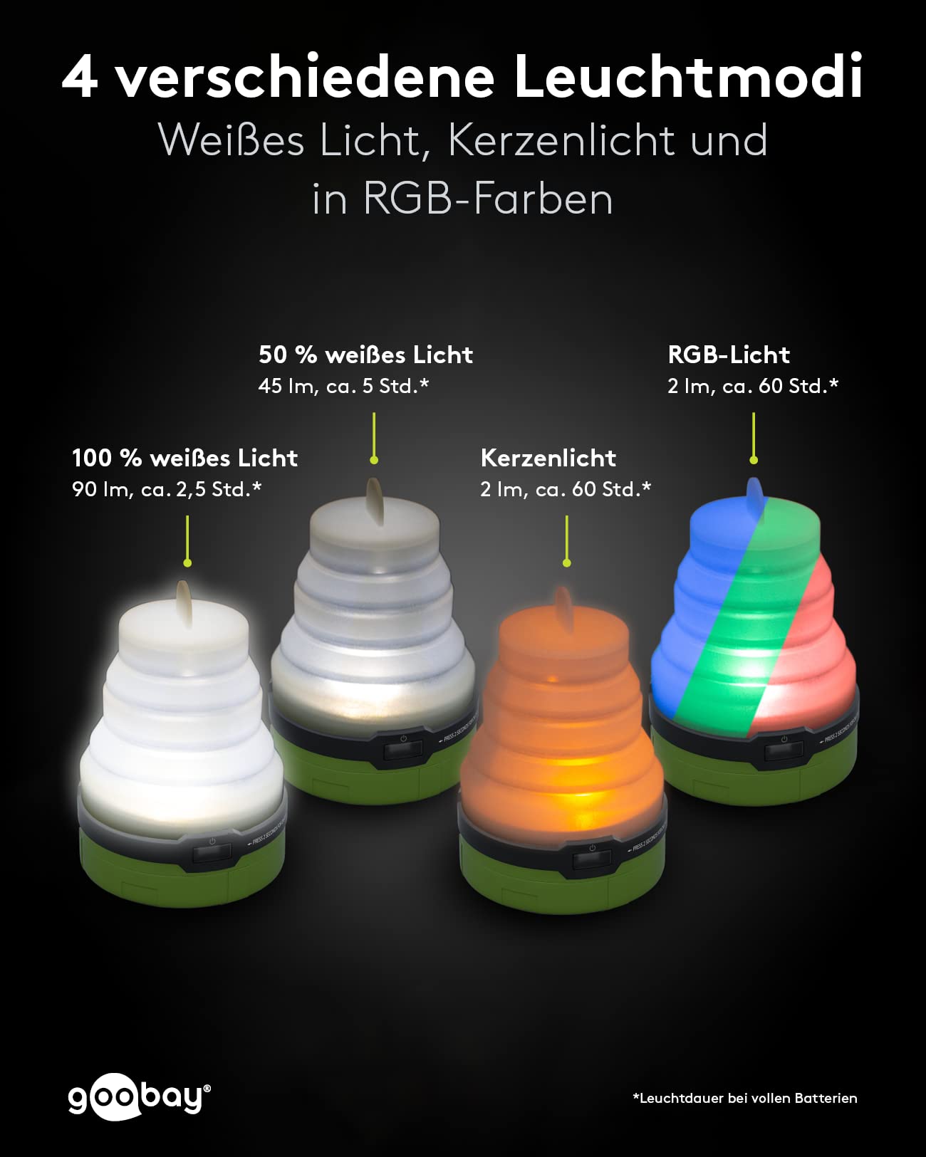 goobay 58392 LED lampa kempingowa / 1 W / 3 w 1 składana / strumień świetlny 90 lm / lampa wisząca / latarka LED / lampka nocna na kemping i aktywności na świeżym powietrzu / obowiązkowa pozycja na