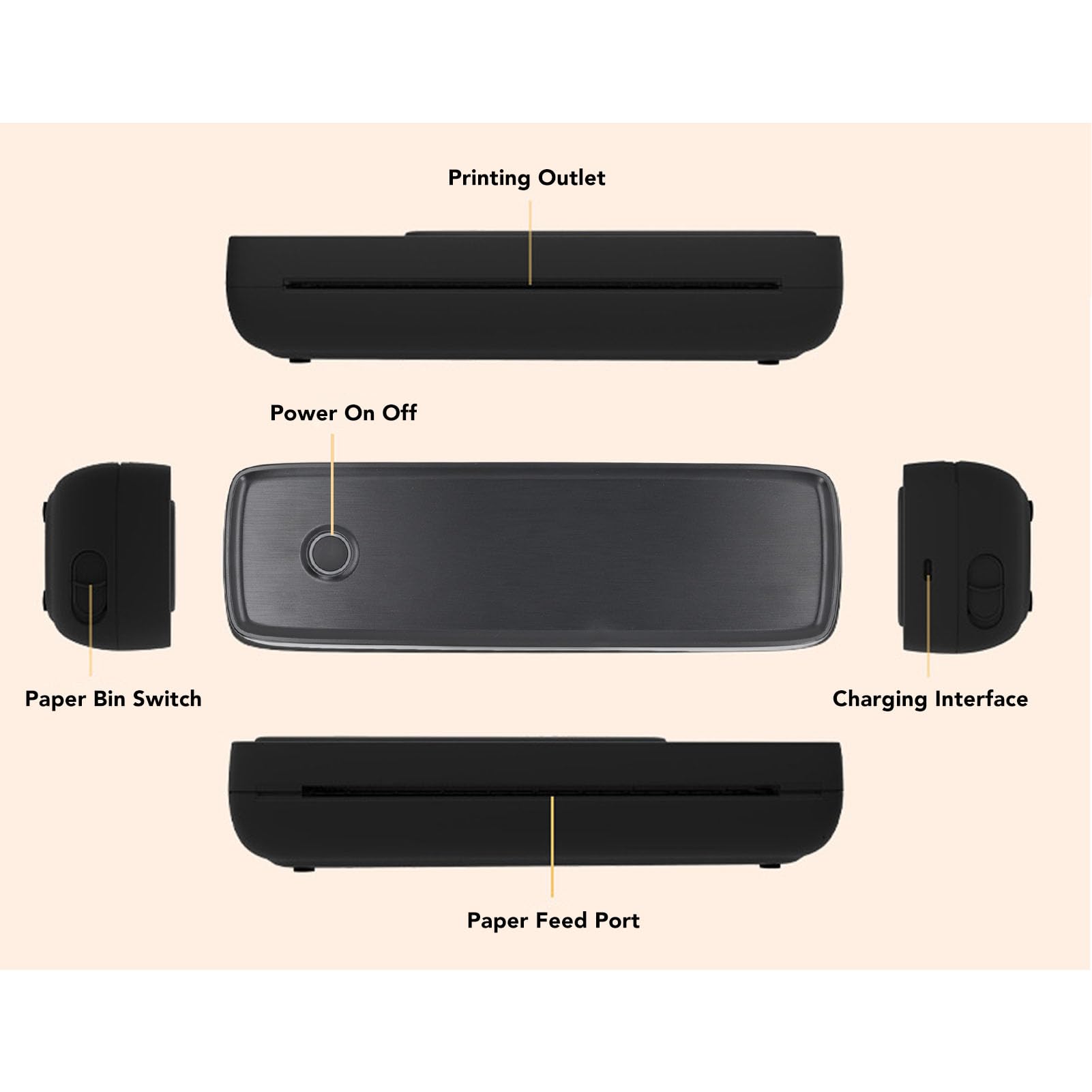 Jeffergarden Stampante Termica Bluetooth Stampante per Etichette E-commerce Macchina Stampa Senza Inchiostro per Uffici Case Viaggi All'aperto