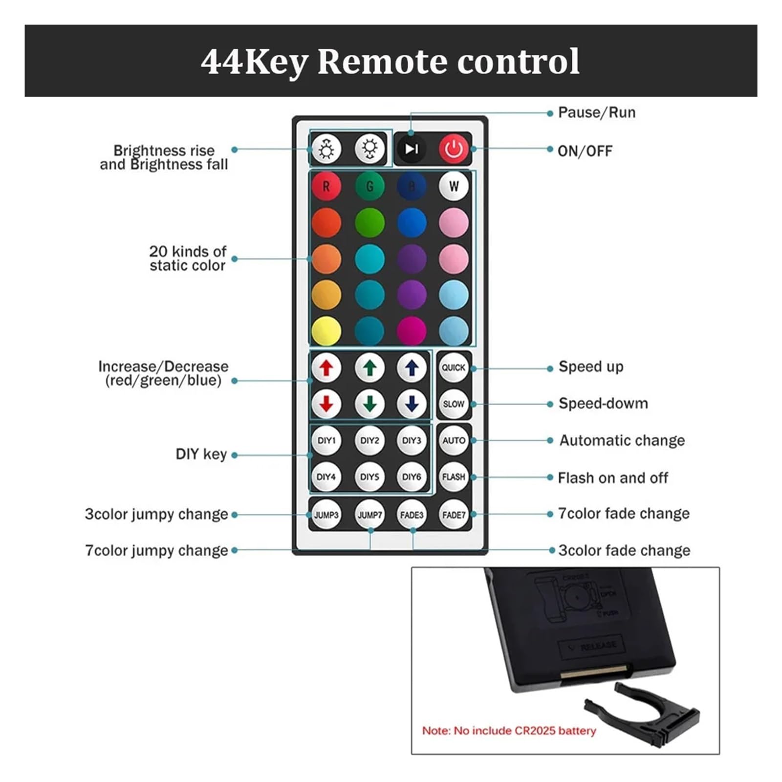 Controlador LED Inteligente WiFi Remoto Tuya, 24 Teclas, 44 Teclas, Control Remoto por Infrarrojos, DC12-24V Adecuado for Tira de Luces LED RGB 2835 5050 (Color : WiFi RGB 24key IR)