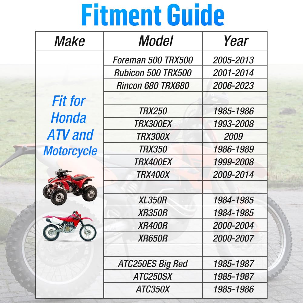 Strumento di rimozione dell'estrattore del volano M20 x 1,5 per Honda TRX 400EX 300EX 400X 300X Foreman 500 Rubicon 500 Rincon 680 ATC250ES ATC250SX ATC350X