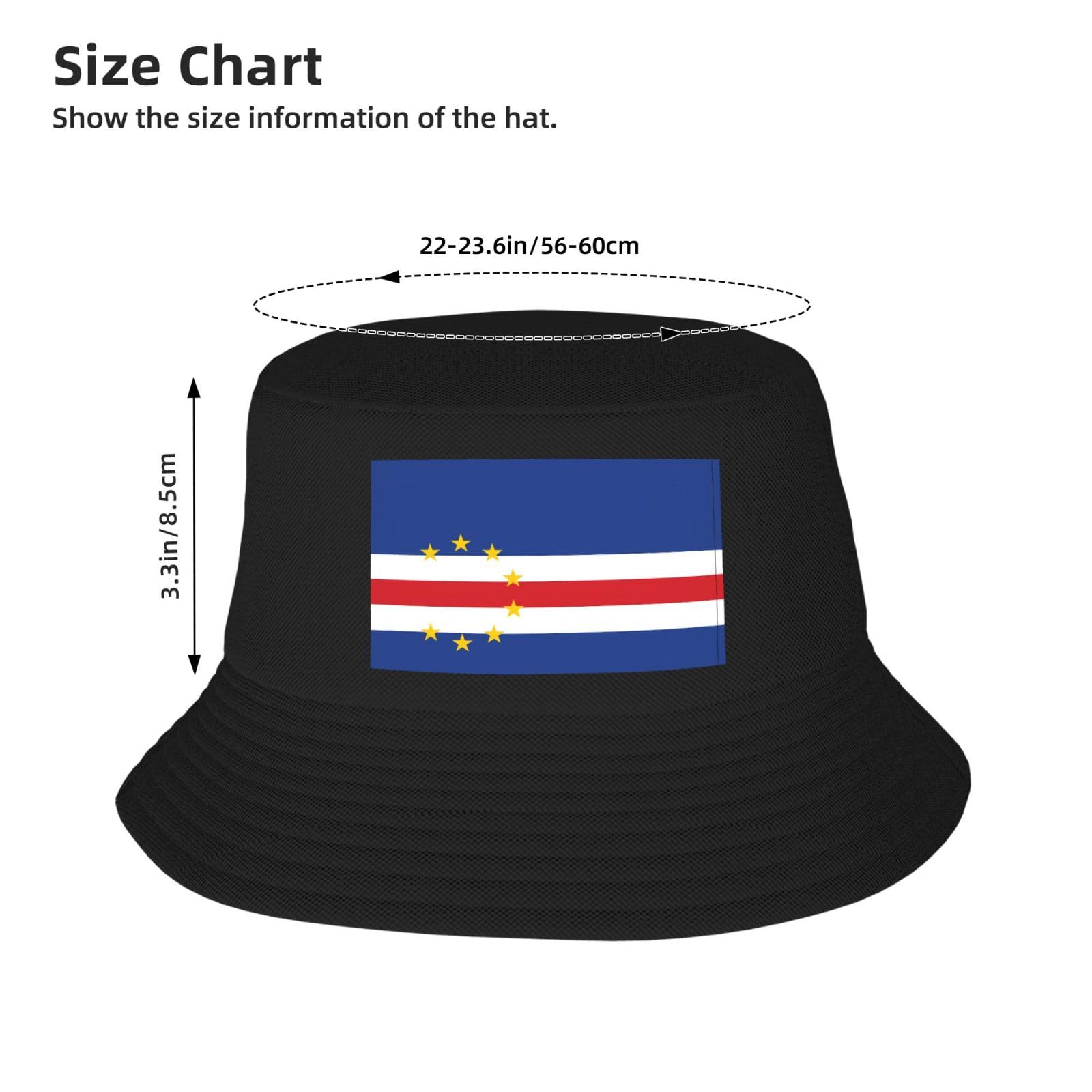 View 4