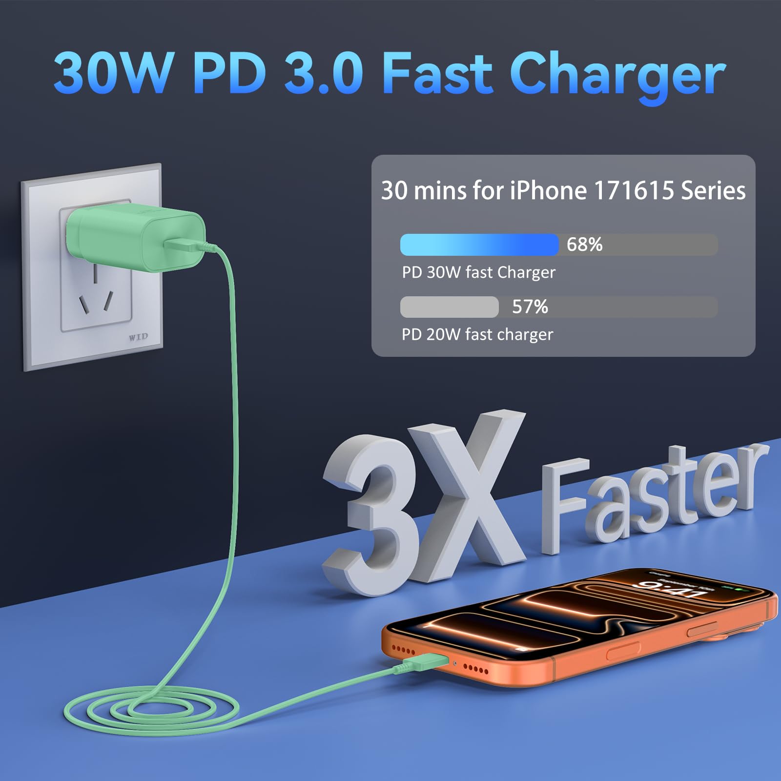 Phone 15 Pra Max - Caricabatterie rapido da 30 W, USB C Phone 15 e cavo di tipo C lungo 3 m per telefono 15/15 Pro Max/15 Pro/15 Plus/Pro 12,9/11", S24 Ultra, verde