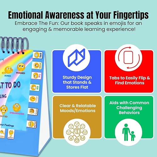 Miniatura 3 de Thought-Spot Sé qué hacer sentimientosestados de ánimo diferentes estados de ánimoemociones autismo TDAH ayuda a los niños a identificar