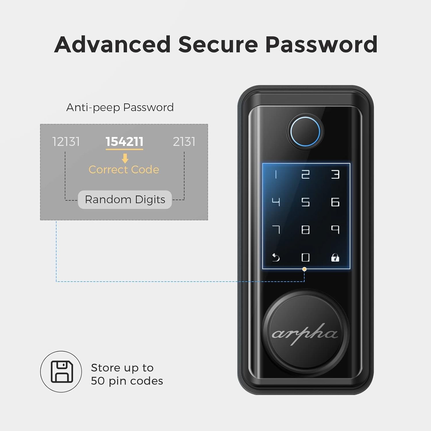 ARPHA D01 Smart Lock keypad showing an anti-peep password example with random digits surrounding the correct code.
