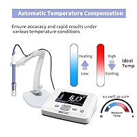 Vista 4 de ONiLAB Medidor de pH de laboratorio de sobremesa, precisión de pH 0,01, calibración automática de 1-3 puntos, pH 3 en 1/Electrodo de temperatura